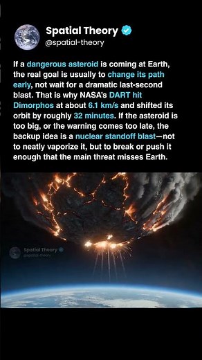 Missiles vs an Extinction-Level Asteroid