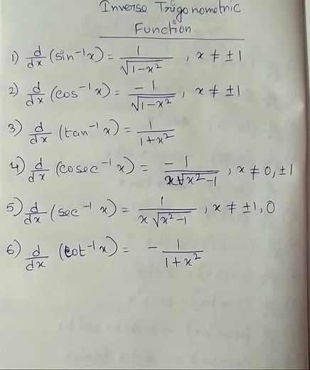 Derivative Trigonometry Function