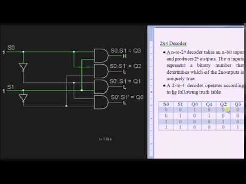 2x4 Decoder Circuit Tutorial - Basic Electronics