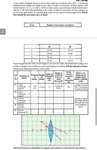 A lens maker designed various convex lenses made up of ordinary... | Filo