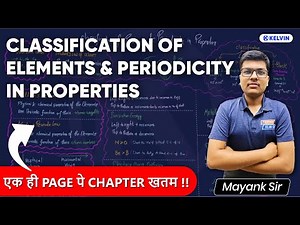 Mind Map of Classification of Elements & Periodicity in Properties | Class 11 Chemistry | KELVIN