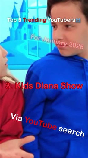 Top 5 Trending YouTubers in 2026 | Who’s Running YouTube Right Now?