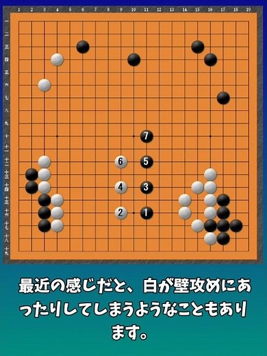 【厚味に近寄るな 囲碁格言集kg010】