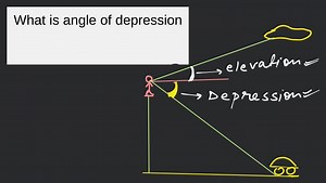 What is angle of depression... | Filo