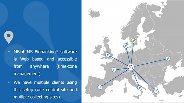 Modul-Bio and MBioLIMS: optimizing biobank operations with comprehensive software solutions
