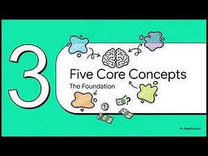 Principles of Behavioral Finance and Market Psychology