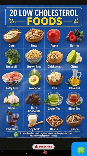 20 Low Cholesterol Foods for a Healthy Heart