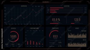 Red futuristic user interface with HUD and infographic elements. Ultra detailed abstract digital background. Intelligent head-up display dashboard for business, games, motion design, web and app. Stock Video