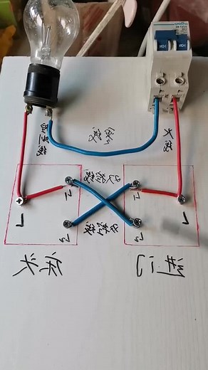 Double control cross connection method #Tools