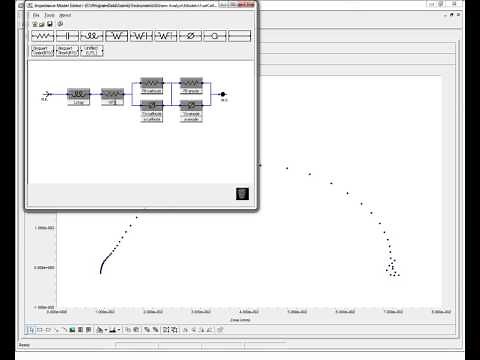 Using the Autofit Routine for EIS in Echem Analyst