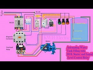 How to Control Water Level in a Tank Automatically using DOL Starter and Liquid Level Control Relay