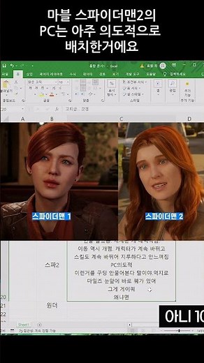 PC in Marvel's Spider-Man 2
