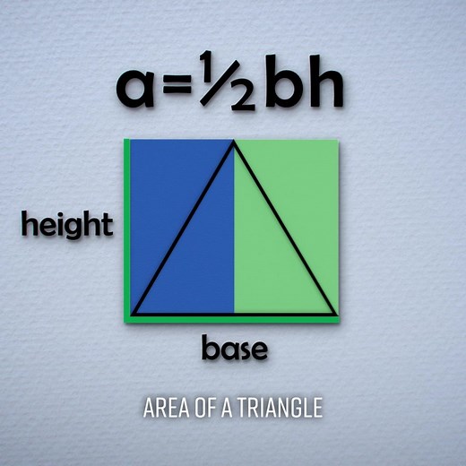 Understanding the Area of a Triangle: Math Explained