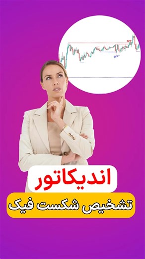 ‫🎯 ‫اندیکاتور شکست ناقص (Swing Failure Pattern) در متاتریدر 4/5 - رایگان - [تریدینگ فایندر]