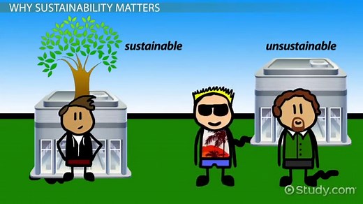 Managing a Green & Sustainable Supply Chain