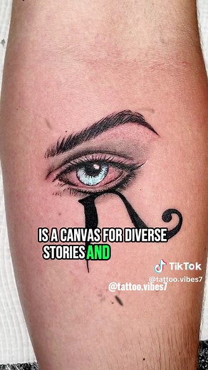The Meaning Behind Eye Tattoos Explained