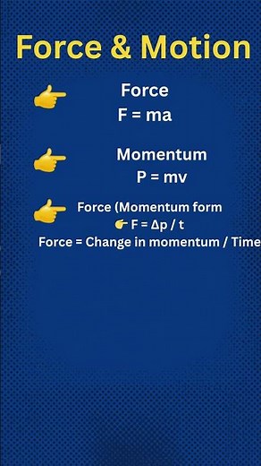 Top Important Physics Formulas | Class 9 | Quick Revision Notes