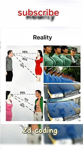 Reality 💥💢#Reality #design #coding #creativitywins