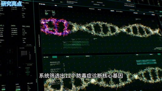 【系统药理学＋多组学＋机器学习算法】对中药复方血必净的精准解析：调控CD40LG逆转脓毒症免疫抑制的新机制（上）