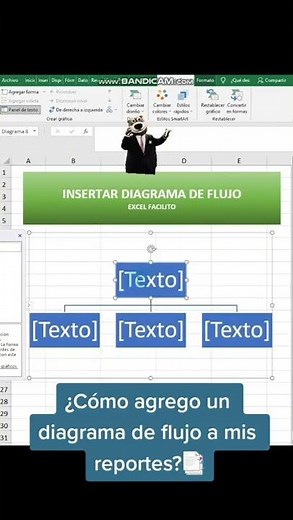 ¿Cómo agregar un diagrama de flujo en Excel?
