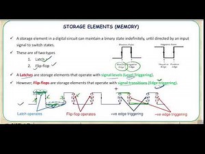 Sequential Circuits | Types of Triggering in Digital electronics | Level Trigger vs Edge Trigger