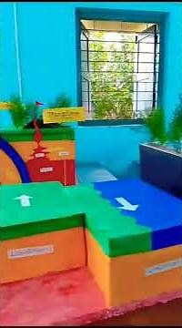 Types of plate boundaries 3D Model (Convergent, Divergent & Transform) #plateboundaries #plate #home