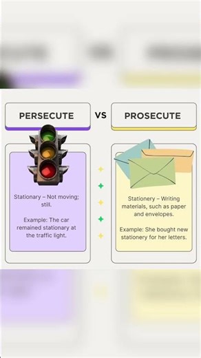 Persecute vs Prosecute | Common English Confusing Words Explained | Learn English Easily