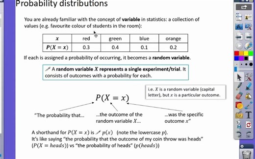 Edexcel Stats Year 1 | Chapter 6: Statistical Distributions, Binomial