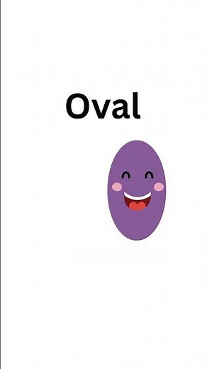 2D shapes Names with Pictures