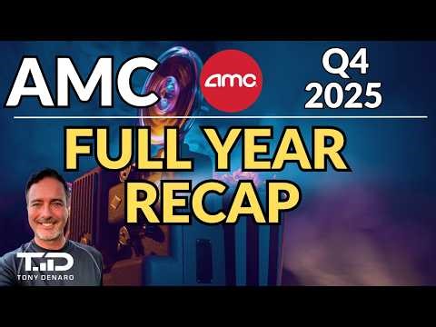 AMC 2025 Earnings RECAP / Debt Restructuring / Equity Offering Update / New Dashboard