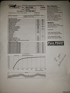 LS3 Alternator One Wire  **SOLVED MY PROBLEM**