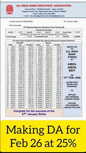 DA for Bank Employees February 2026 | Final DA 25% | DA Increase Feb 2026 to Apr 2026 #daincrease
