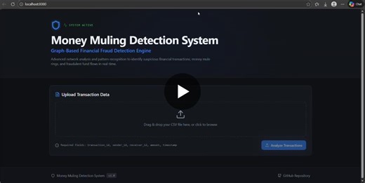 #hackathon #rift #innovation #teamwork #learningbydoing | Vaishnavi Maurya
