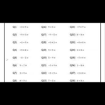 Adding Subtracting One Digit Numbers Short