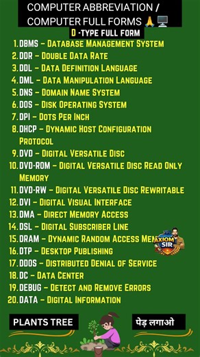 #Dletter Computer Abbreviation for competitive exams | computer full forms | Top 20 MCQs #fullforms