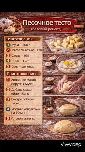 песочное тесто