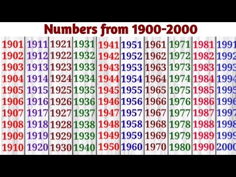 1900-2000 Numbers | Learn Numbers 1900 to 2000 | 123 numbers till 2000 #numbers