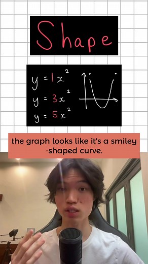 How to Draw a Quadratic Graph: Easy Step-by-Step Guide