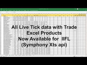 IIFL Algo Trading with Excel | IIFL API Setup | How to Start Algo Trading with IIFL Broker