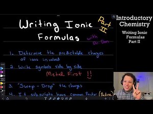 Writing Ionic Formulas with Polyatomic Ions (Part II)