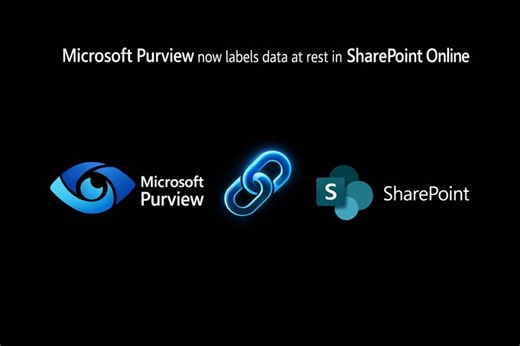 #microsoftsecurity #purview #sharepointonline #zerotrust #datagovernance | All Things Microsoft Purview