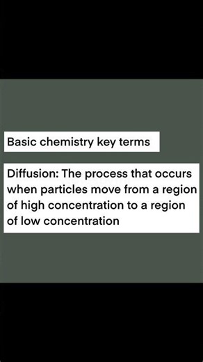 What Is Diffusion? Simple Definition | Chemistry Basics for Beginners
