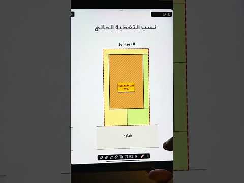 شرح اشتراطات البناء الجديدة للمباني السكنية