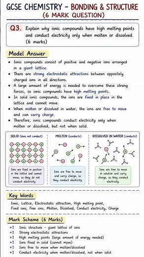 Bonding & Structure Made EASY ⚛️ | GCSE Chemistry FULL Revision (Grade 9 Boost!) #education #biology