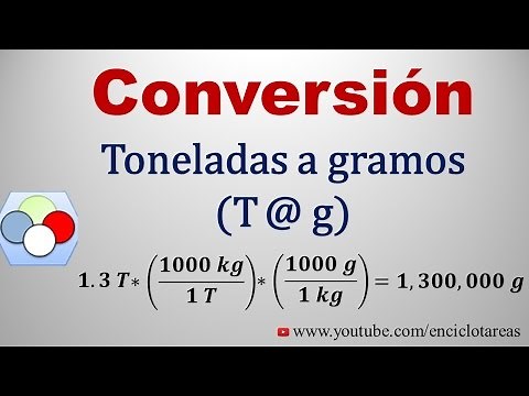 Convert from Tons to Grams (T to g) - tons to grams