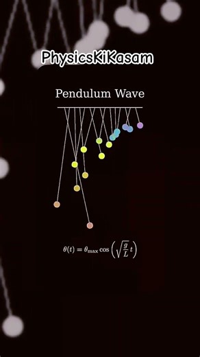 It isn’t a wave — it’s a precise demonstration of phase evolution in simple harmonic motion #shorts