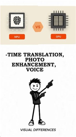 NPU vs GPU 🤖 What's the Difference?