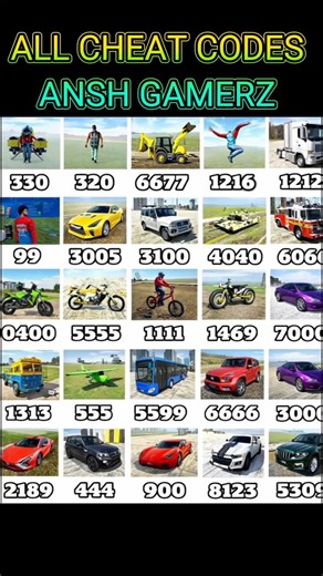 🎯 Subscribe 🥳💀 Real code 💥 Indian bikedriving 3d all new cheat code update + plugin cheat code