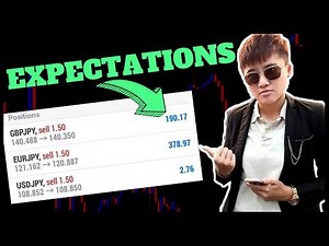 What Brokers Won’t Tell You About Your Demo Accounts