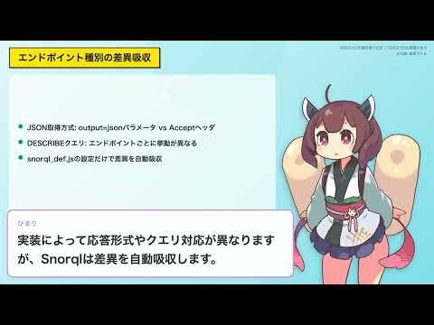 Snorql — 複数の SPARQL エンドポイントを手軽に探索できるブラウザ UI を公開しました